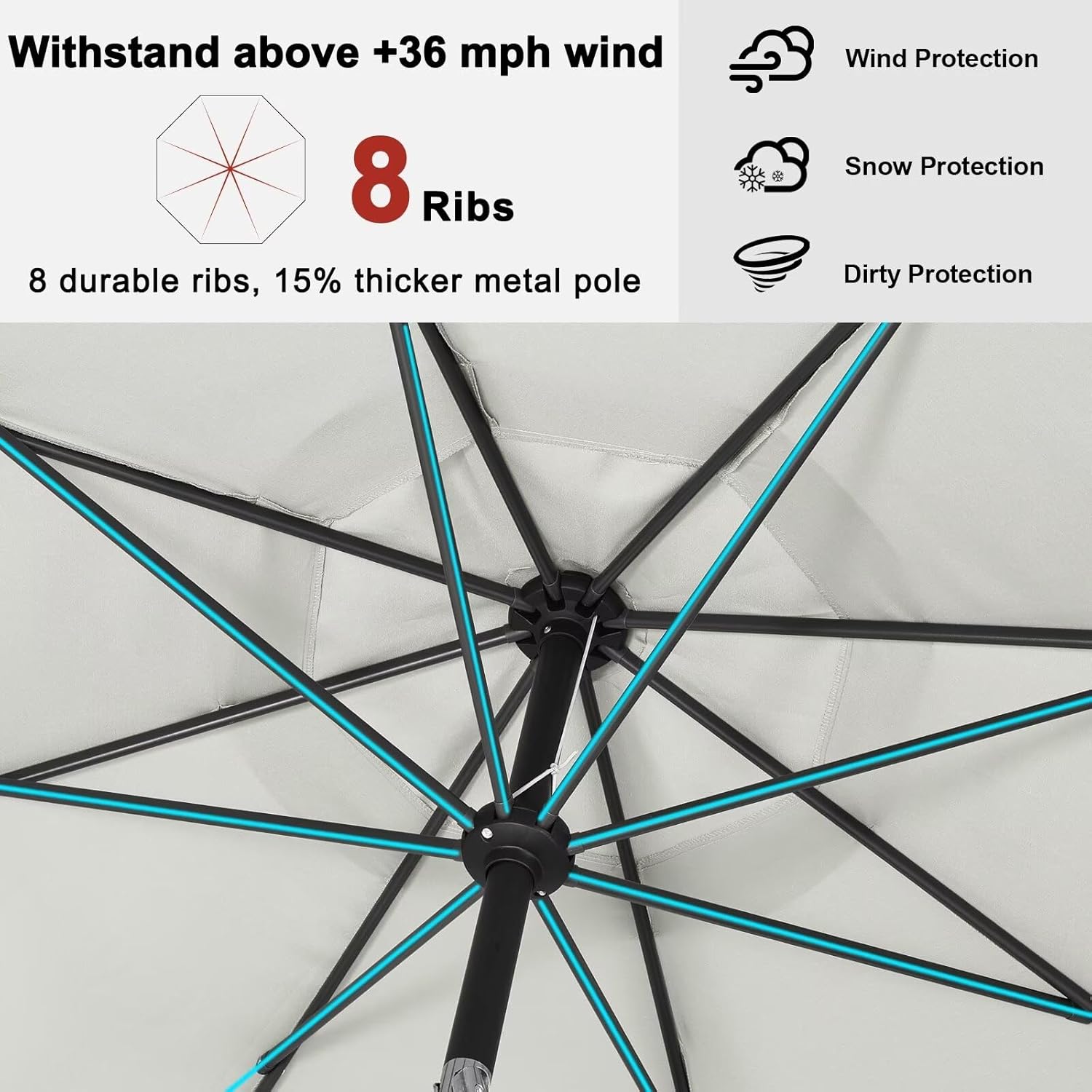 Abccanopy Ombrellone da Esterno Idrorepellente 270cm - immagine 3