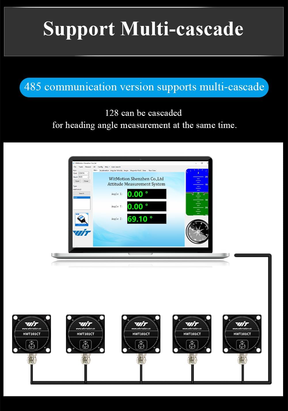 【HWT101CT-TTL Military-Grade Crystal Inclinometer】MEMS Tilt Angle ...