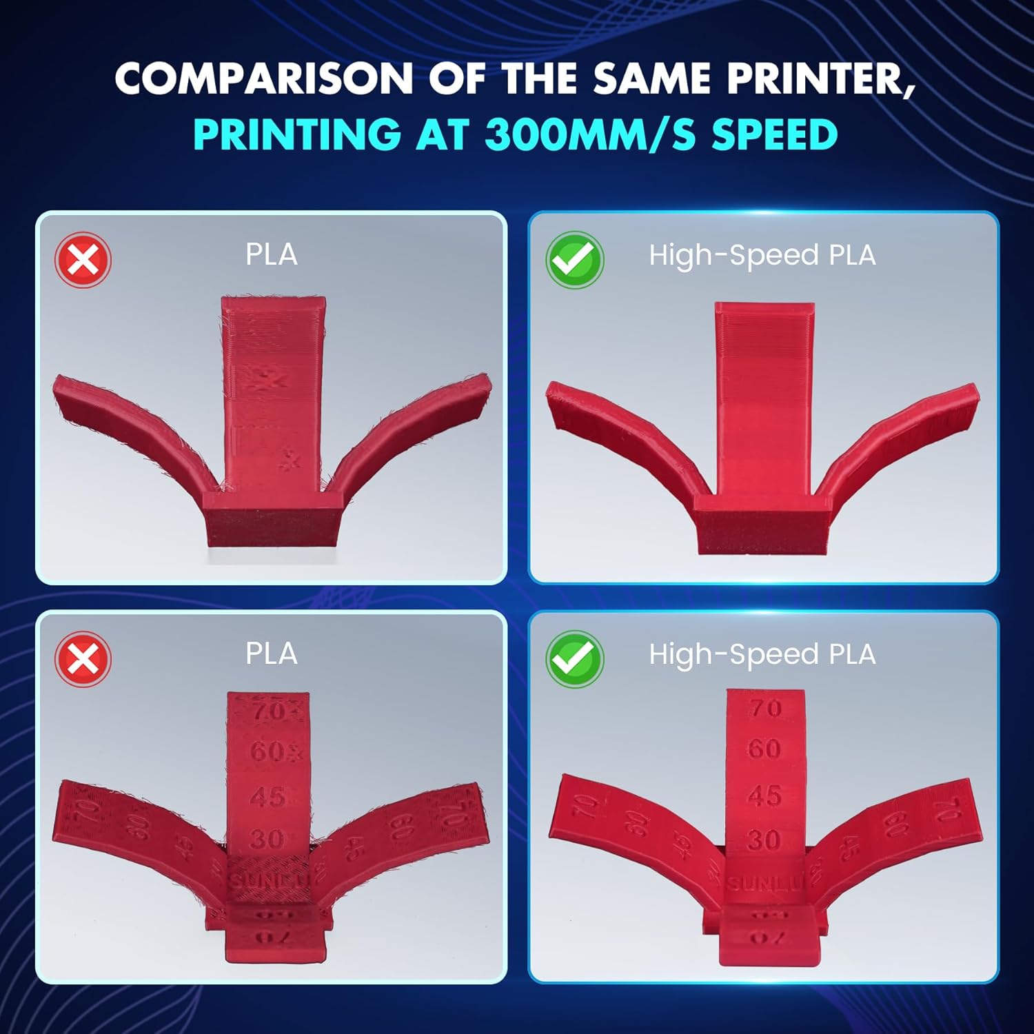 Sunlu 4KG Filamento PLA Alta Velocità 1.75mm - immagine 2