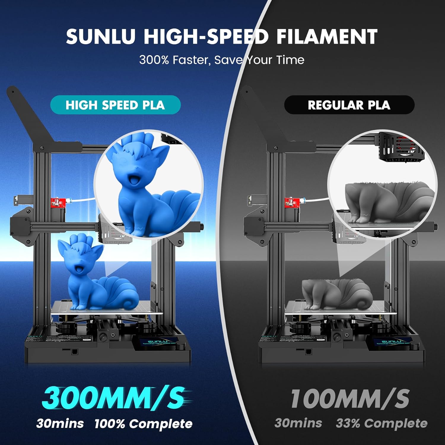 Sunlu 4KG Filamento PLA Alta Velocità 1.75mm - immagine 6