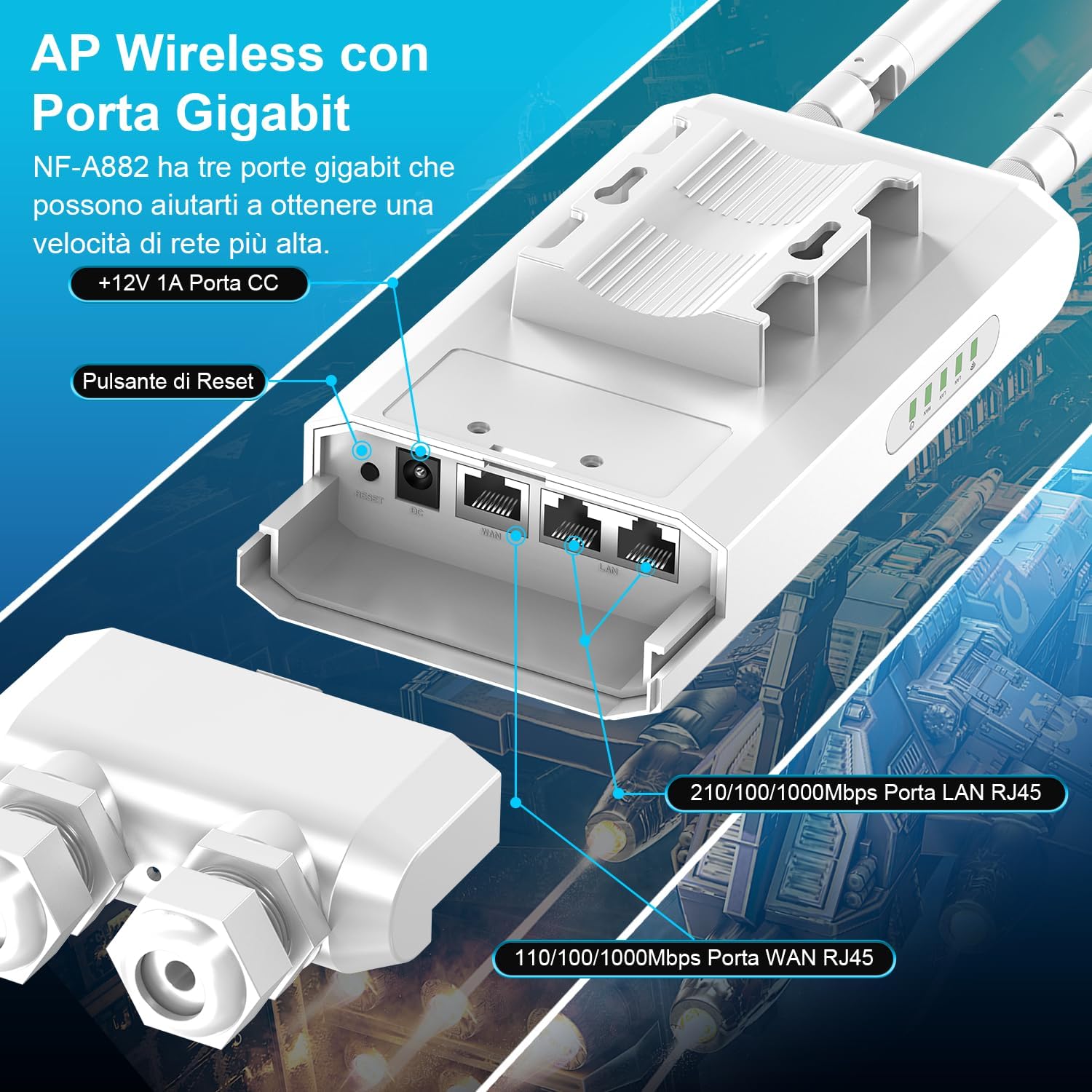 Newfast Ripetitore WiFi Esterno 1200Mbps Dual Band - immagine 4