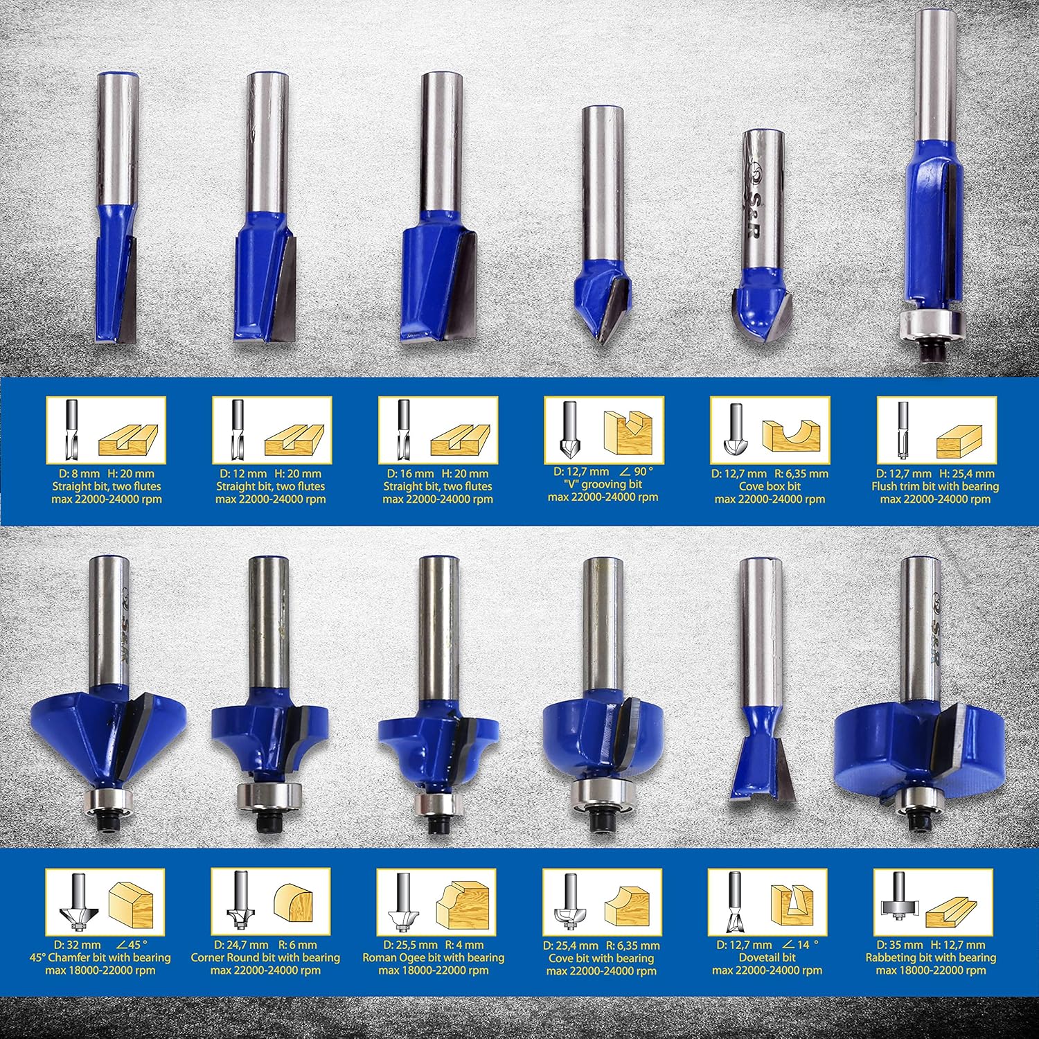 S&r 12 Frese per Scanalature Legno - Codolo 8 mm - immagine 4