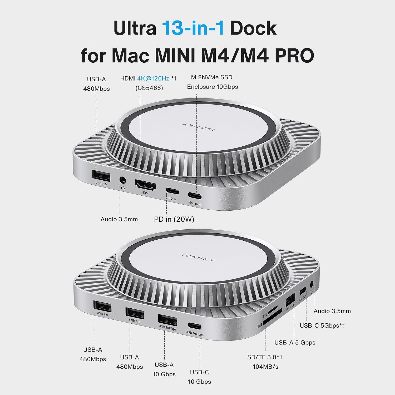 Minisopuru MINI4MAX Mac mini M4 Dock con HDMI 4K@60Hz, DP 4K@144Hz, carcasa SSD M.2 NVMe de 8TB, estación de acoplamiento de triple pantalla para Mac mini M4/M4 Pro 2024 (ranura TF/SD