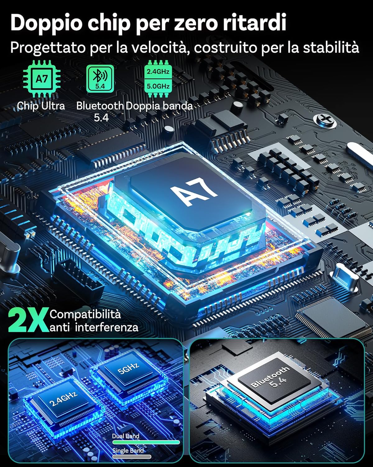 Ottocast Mini Pico Adattatore Wireless CarPlay e Android Auto - immagine 4