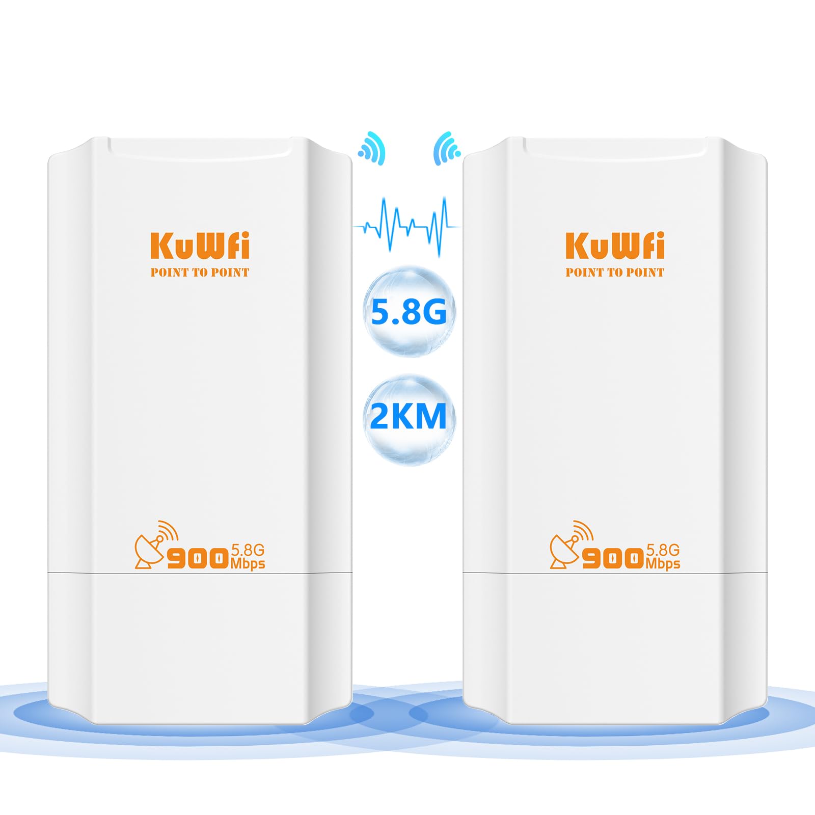 Kuwfi Ponte Wireless Esterno 900Mbps 12dBi