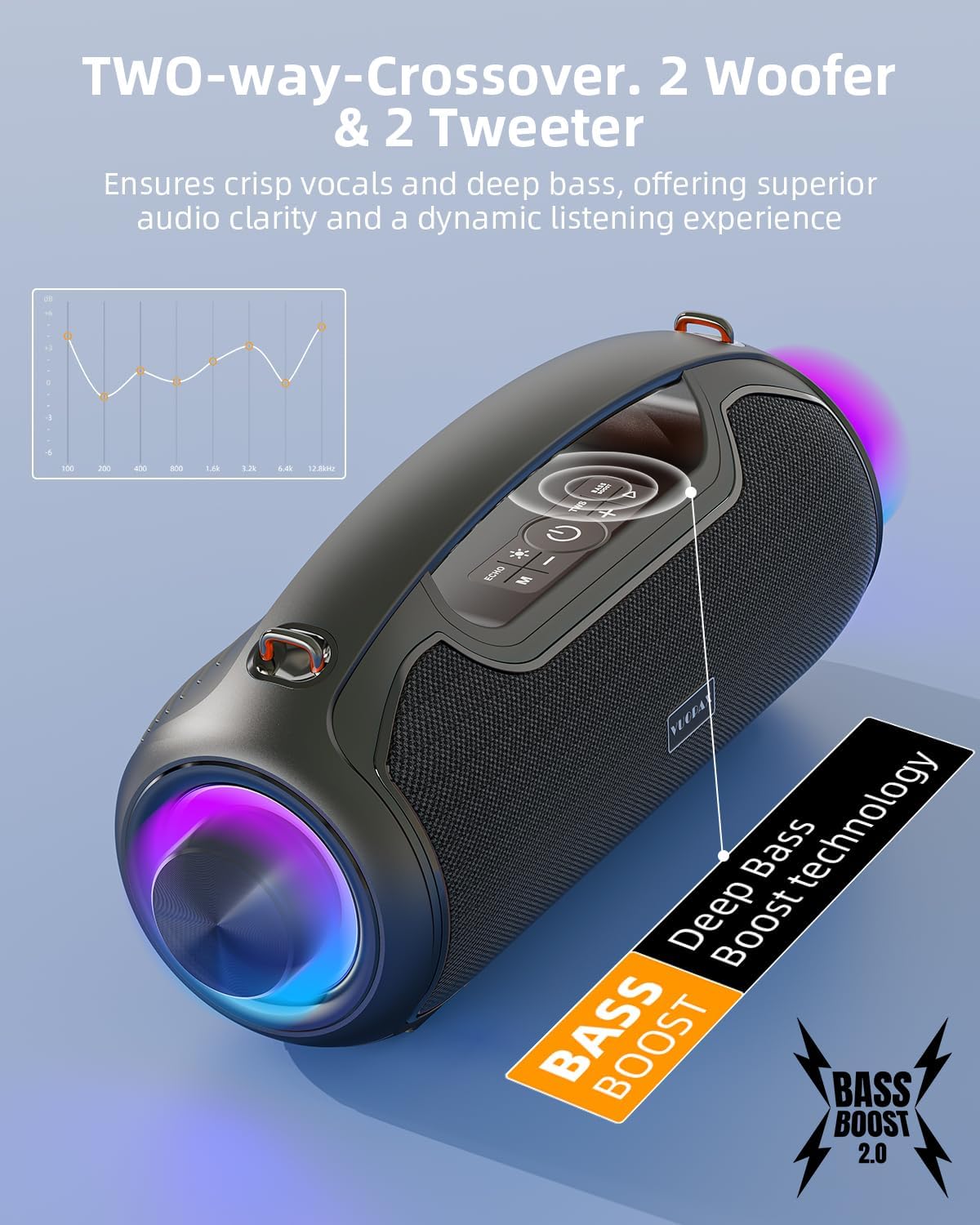 Cassa Bluetooth Portatile 120W, IP65 Impermeabile - immagine 3