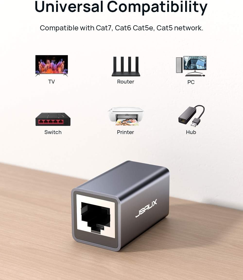 Jsaux Accoppiatore RJ45 (2 Pezzi) - immagine 6