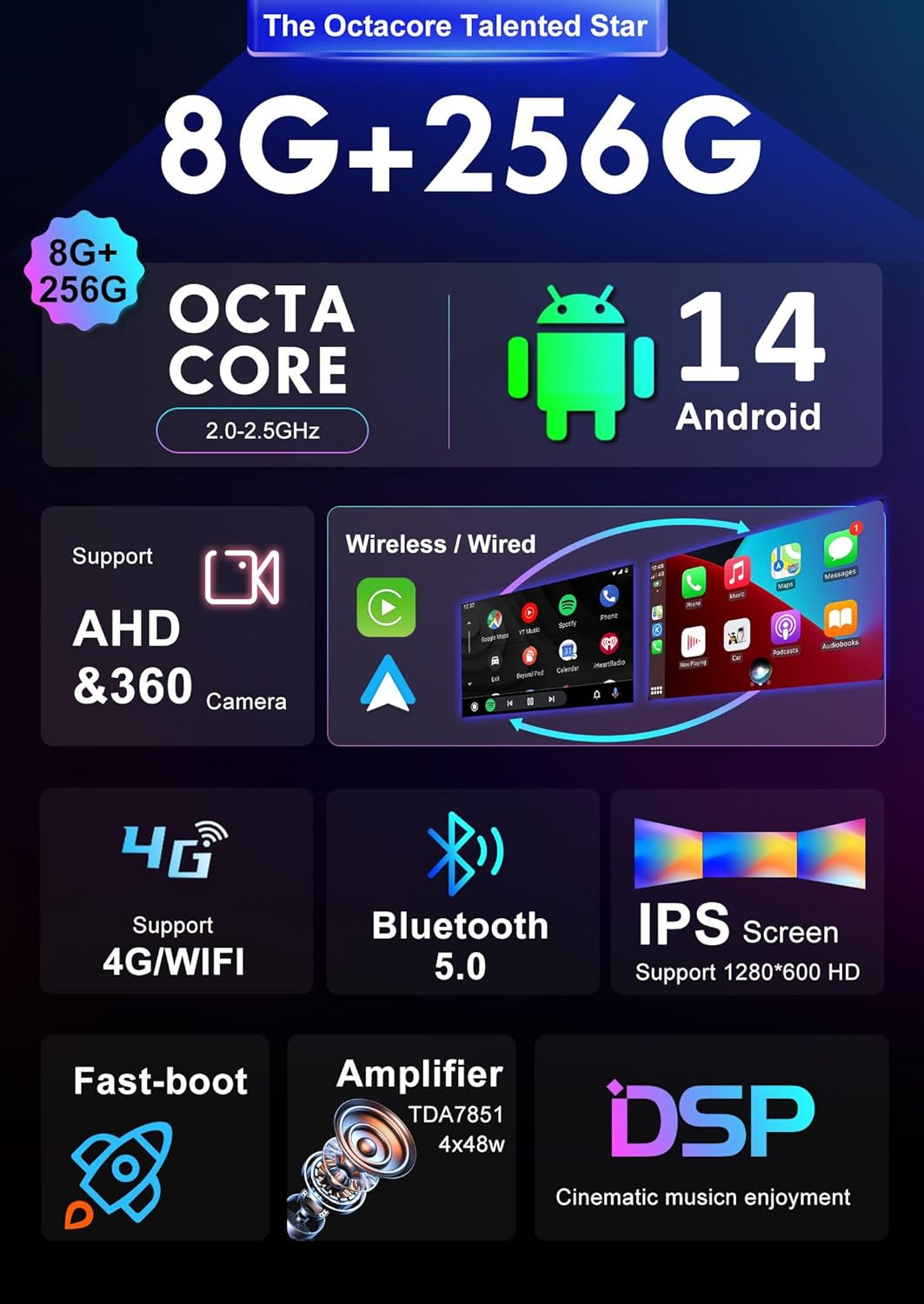 Autoradio Android 14 per Honda CRV 2012-2016 10.1" IPS - immagine 4