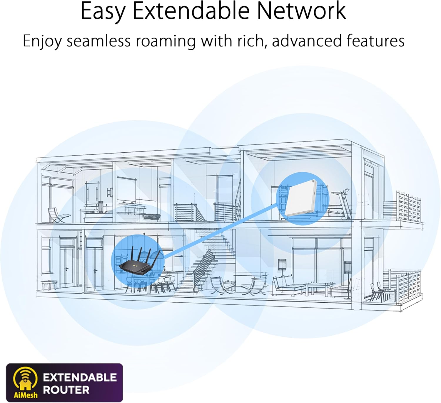 Asus RT-AX57 Go - Router Portatile Dual Band WiFi 6 AX3000 - immagine 10