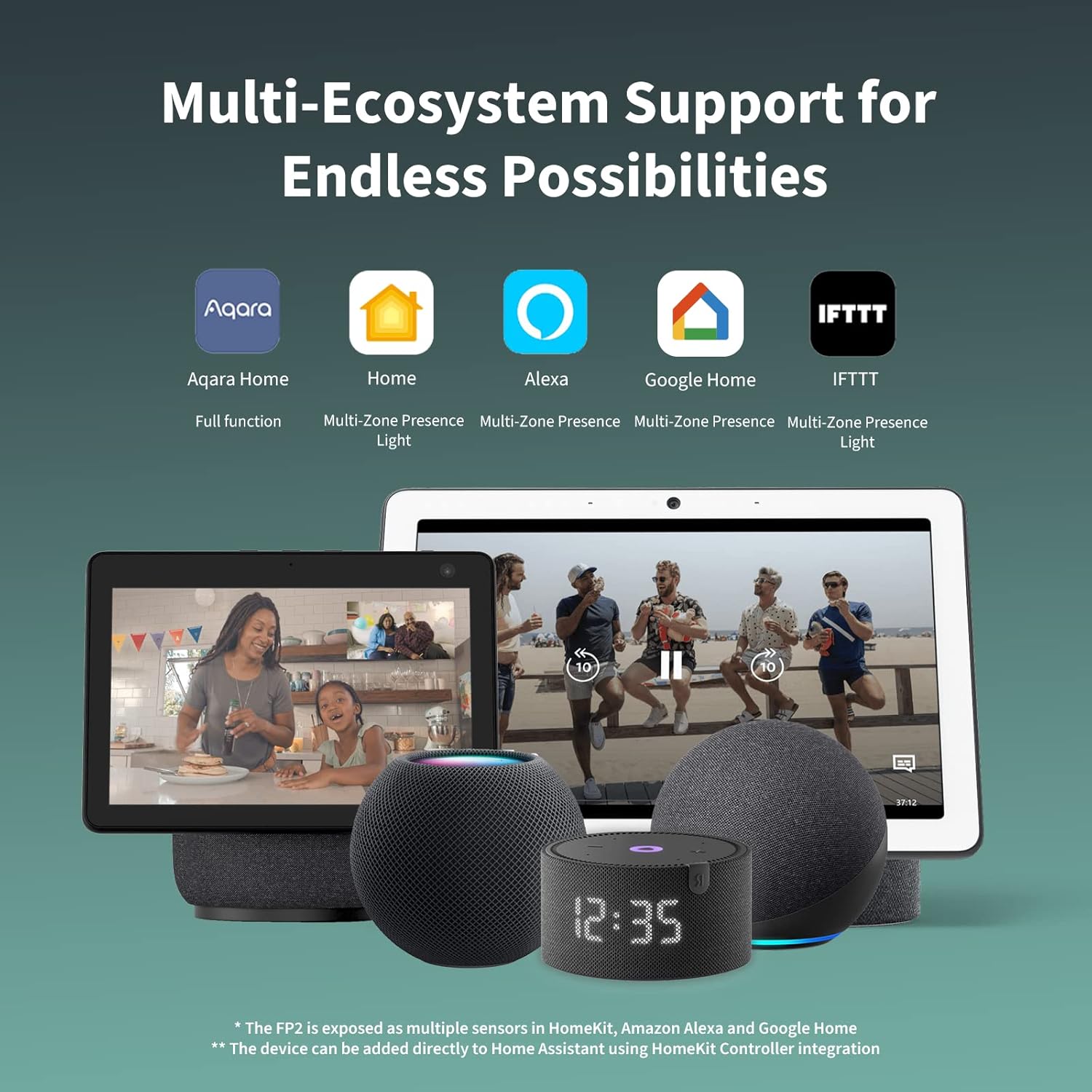 Aqara Rilevatore di Presenza FP2 con Radar mmWave - immagine 4
