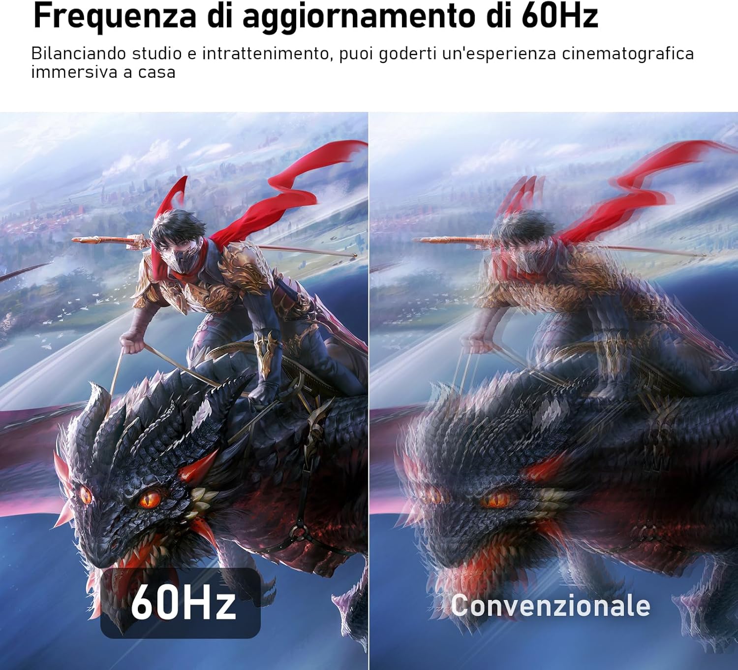 Gawfolk Monitor PC UHD 4K 28 pollici IPS, Bianco - immagine 5