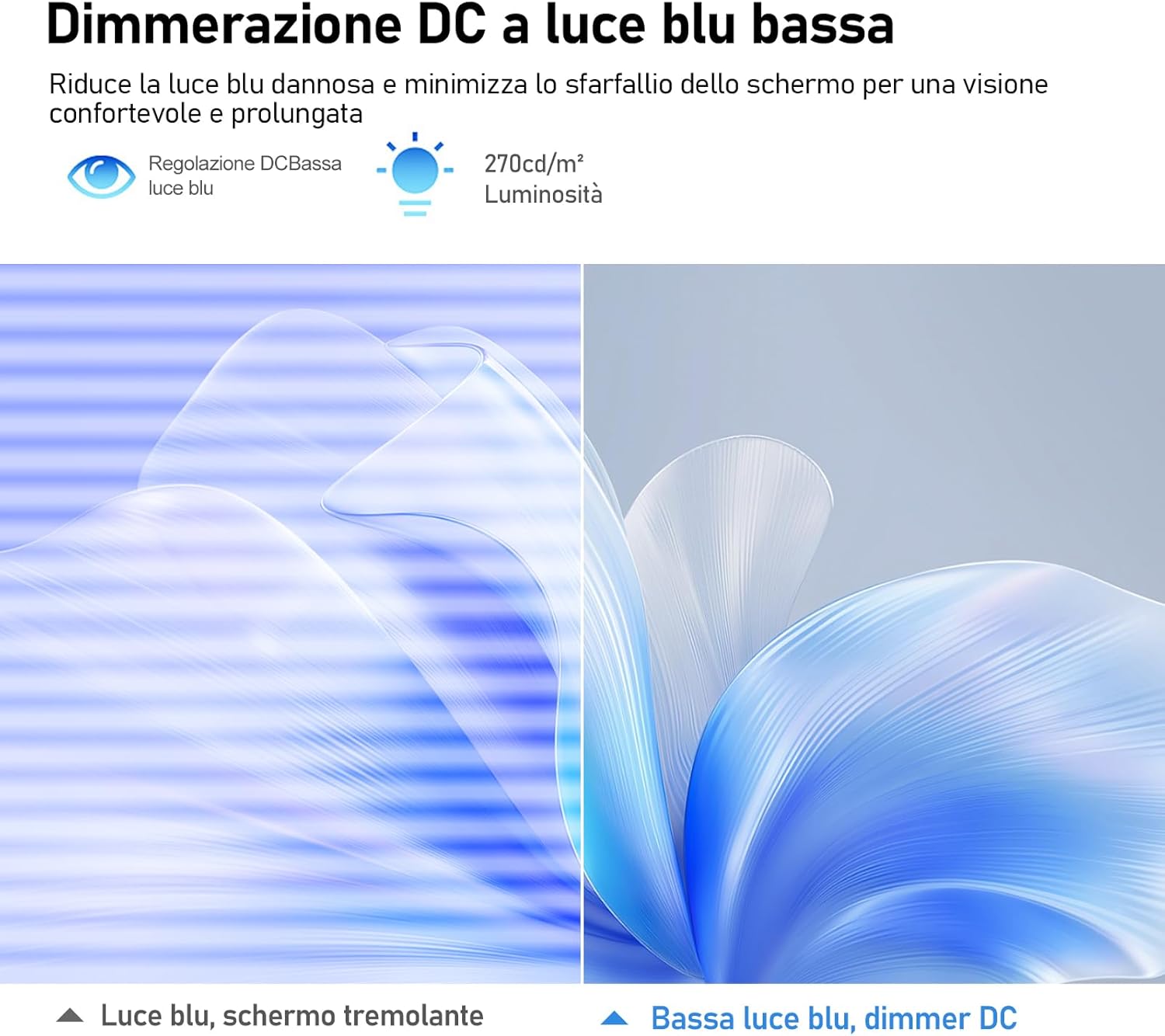 Gawfolk Monitor PC UHD 4K 28 pollici IPS, Bianco - immagine 6