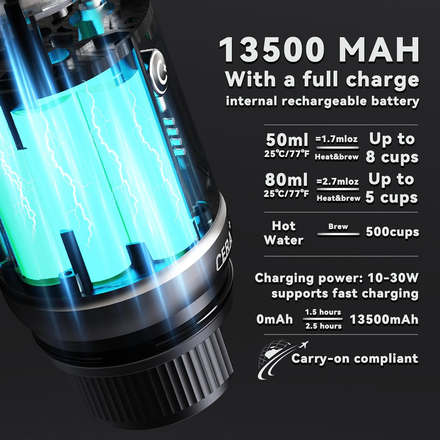 Cera+ Macchina Caffè Portatile Autoriscaldante 20 Bar - immagine 3