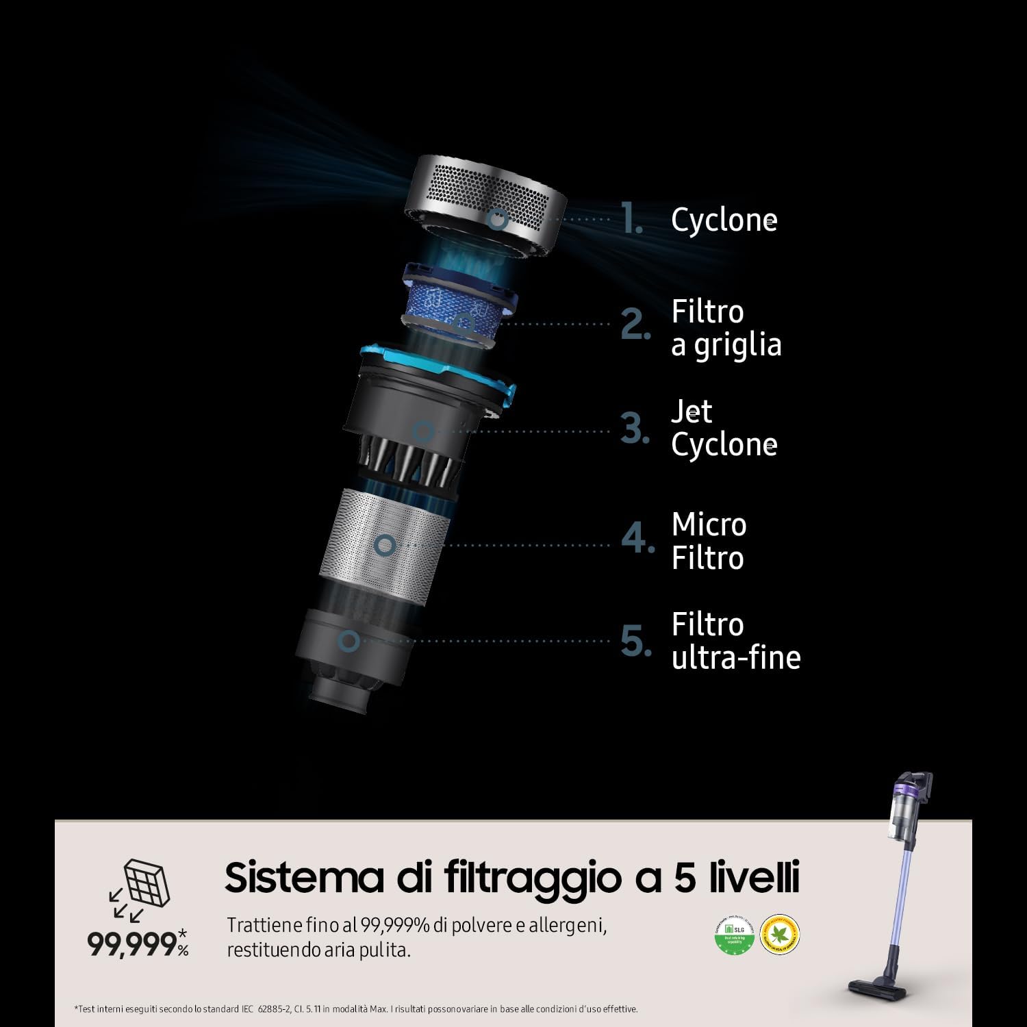 Samsung Jet 60 Turbo - Aspirapolvere Senza Fili 40min, Violet - immagine 3