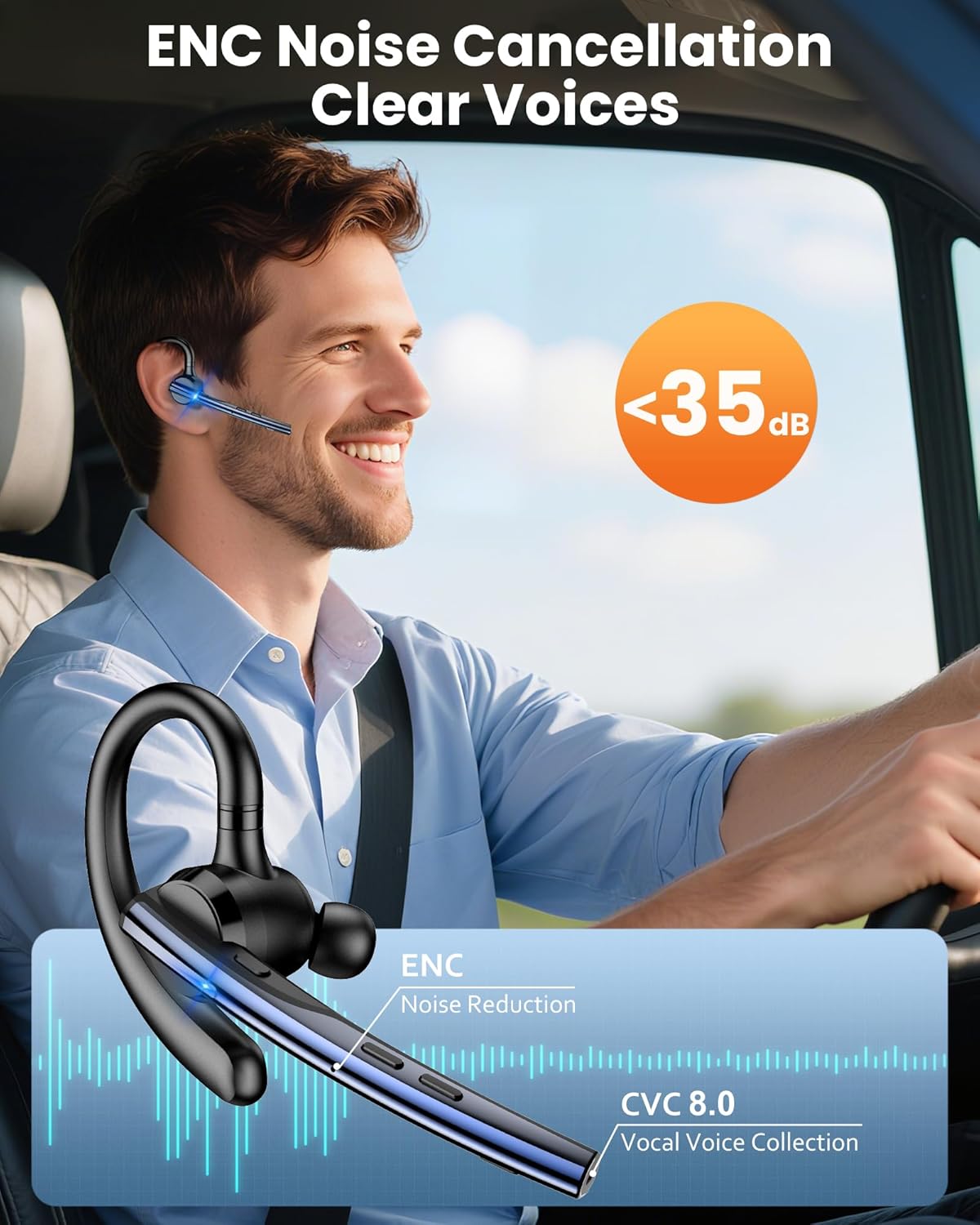 New Bee Auricolare Bluetooth Singolo V5.1 72h - immagine 2