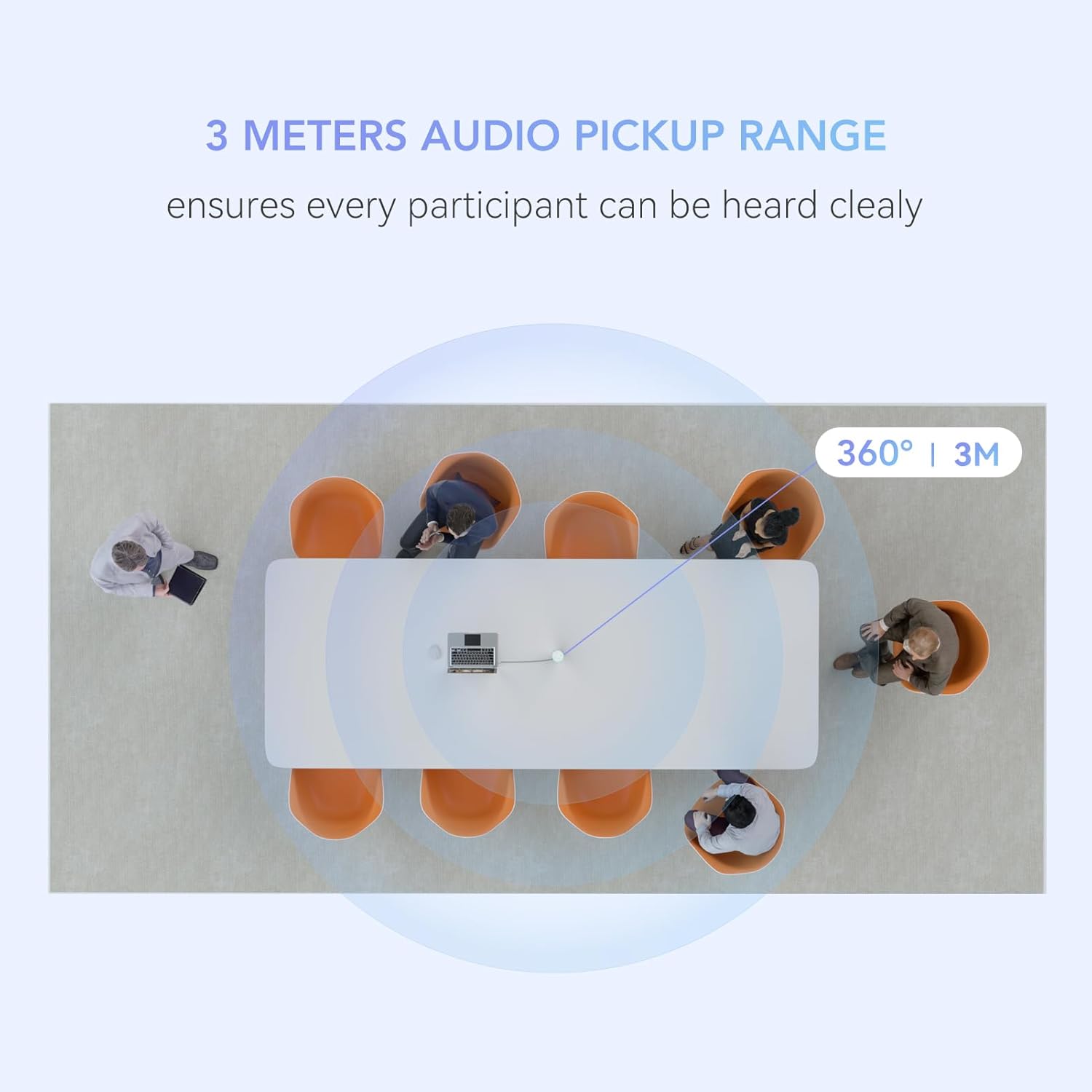 Nuroum C10 Webcam 1080P HD con Microfono e Altoparlante - immagine 7