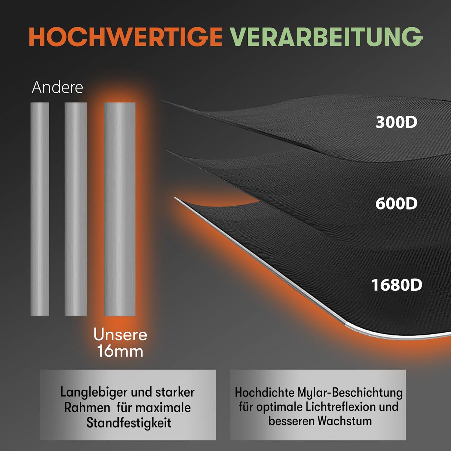 Tenda Premium Grow Box 80x80x180 cm - immagine 6