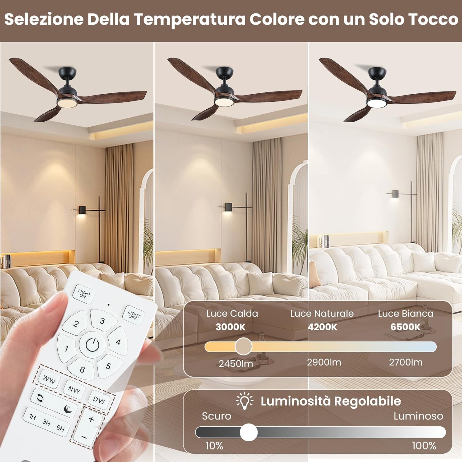 Cjoy Ventilatore da Soffitto con Luce 132cm, Legno - immagine 2