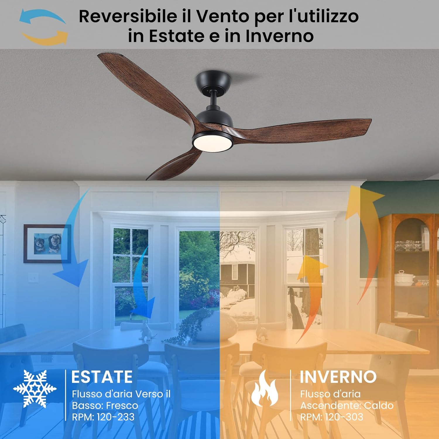 Cjoy Ventilatore da Soffitto con Luce 132cm, Legno - immagine 5