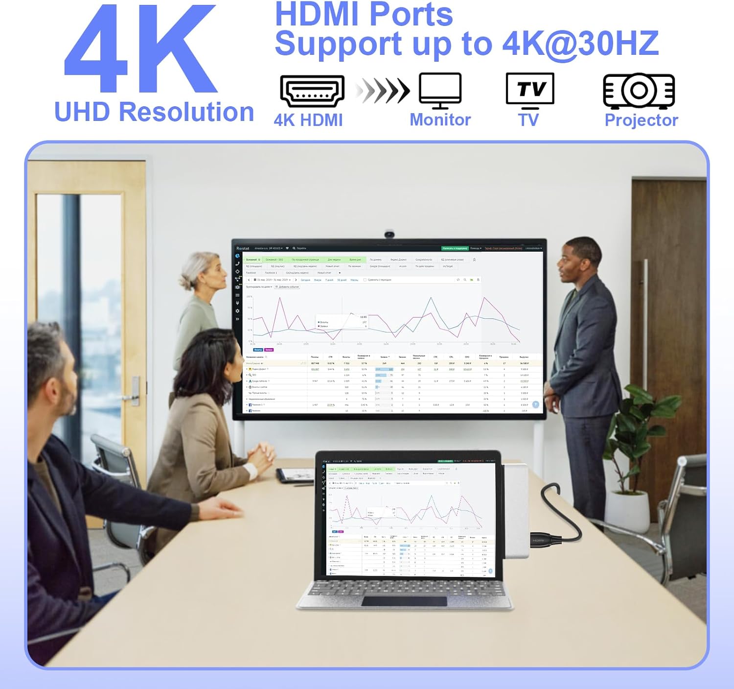 Docking Station per Surface Pro 12 con HDMI 4K - immagine 4