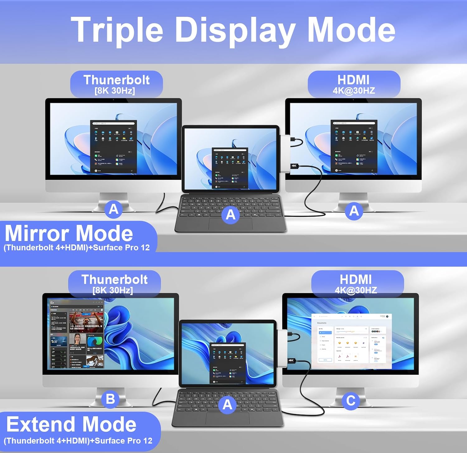 Docking Station per Surface Pro 12 con HDMI 4K - immagine 5