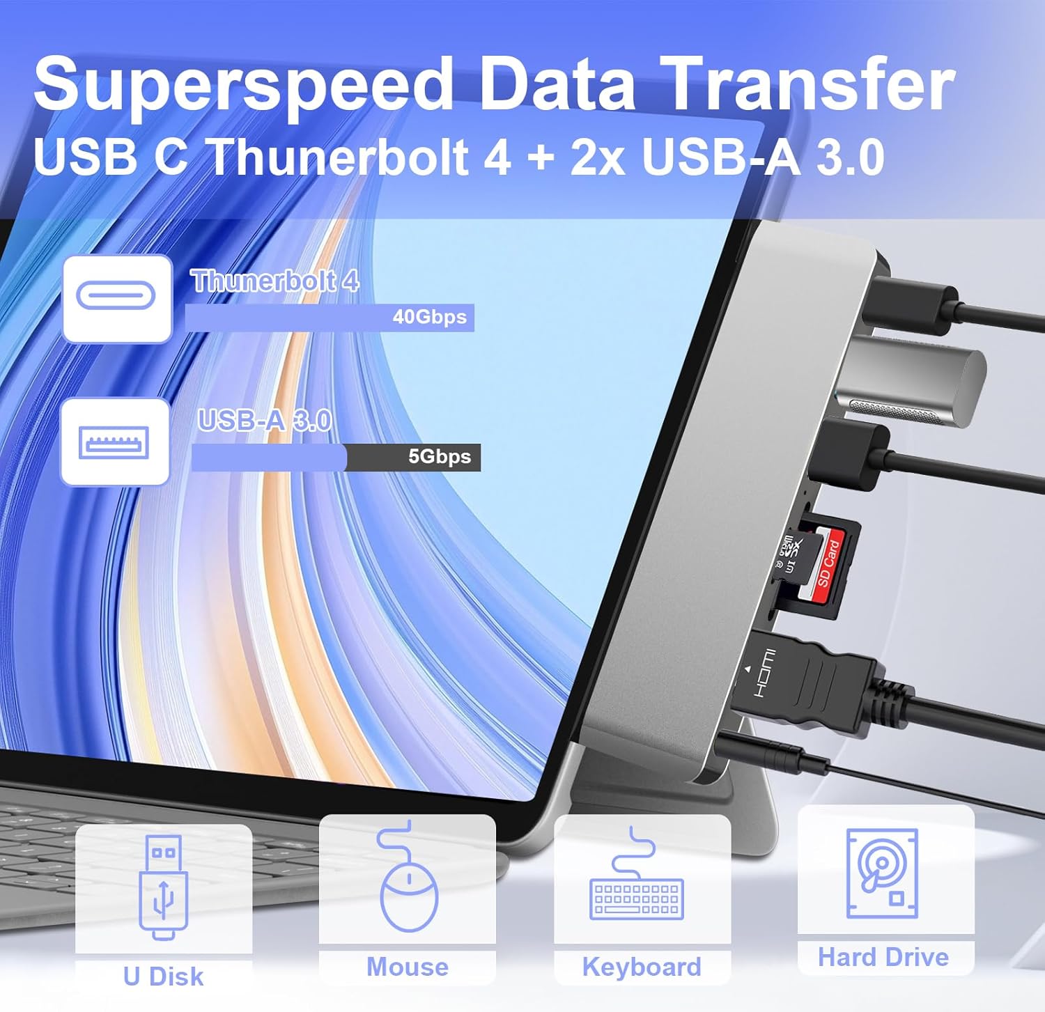 Docking Station per Surface Pro 12 con HDMI 4K - immagine 6