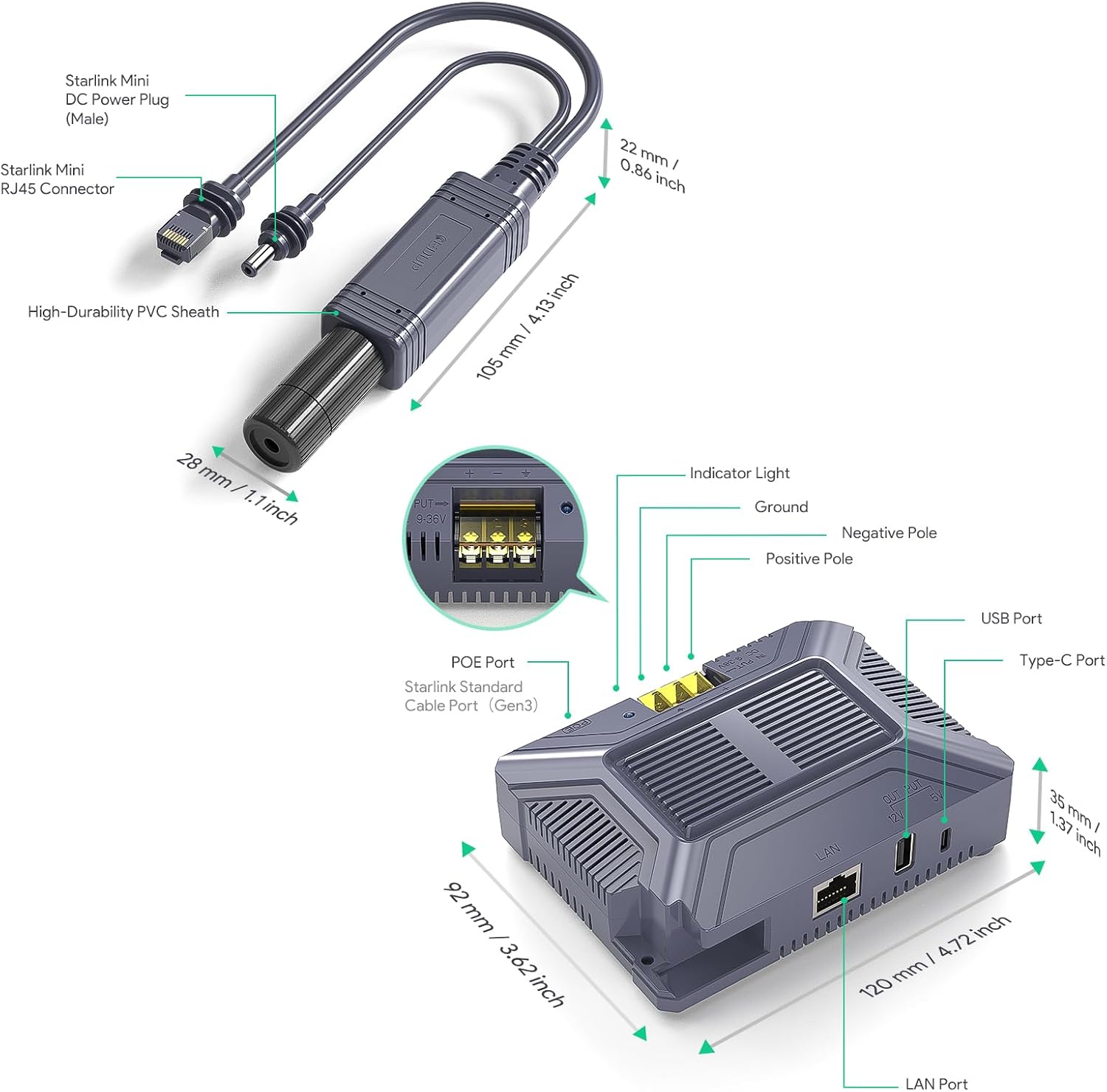 Edup Starlink - Mini Iniettore PoE e Splitter Ethernet - immagine 3