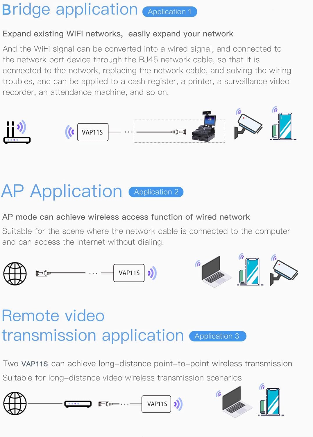 Vonets Ripetitore WiFi 2.4GHz Ponte Ethernet Wireless - immagine 3