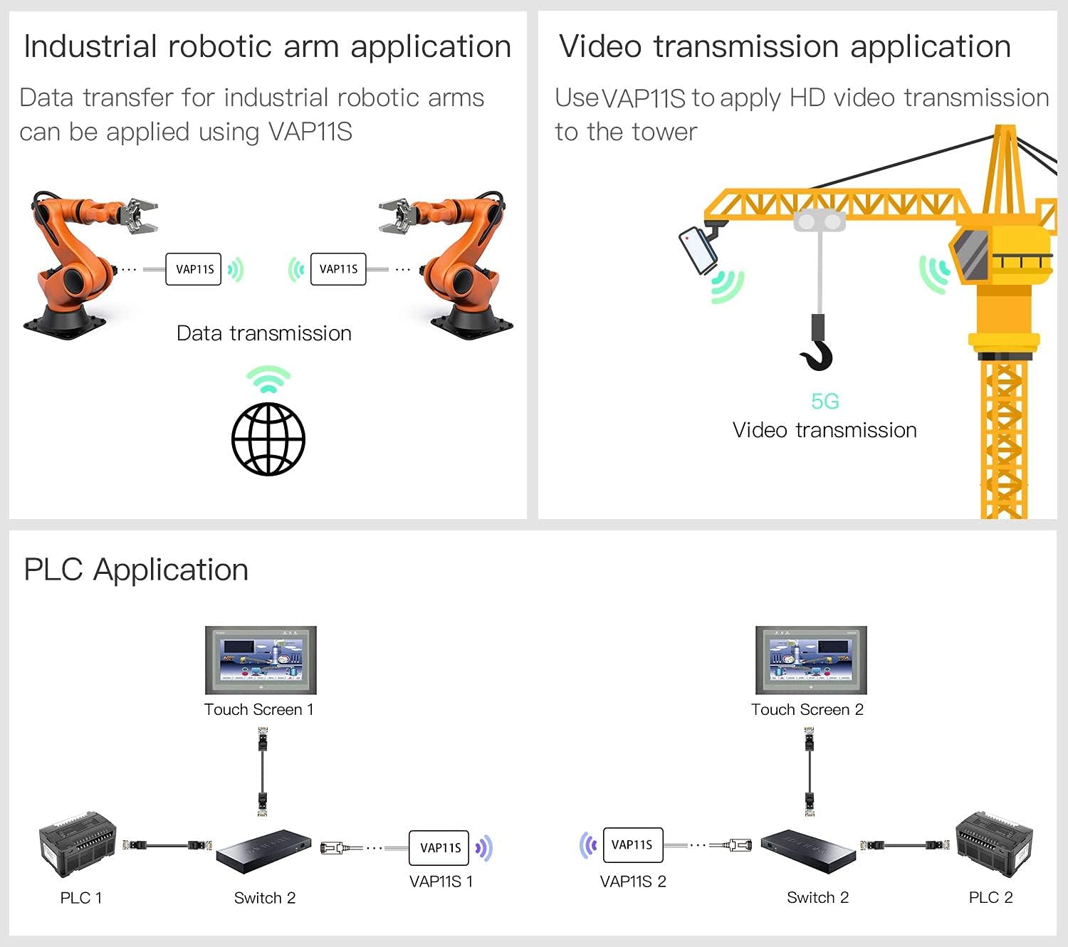 Vonets Ripetitore WiFi 2.4GHz Ponte Ethernet Wireless - immagine 4