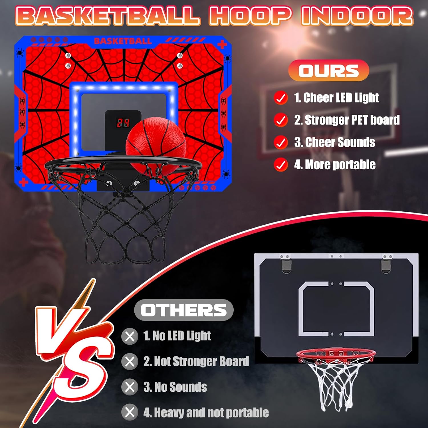 Auney Mini Canestro Basket da Camera con LED - immagine 6