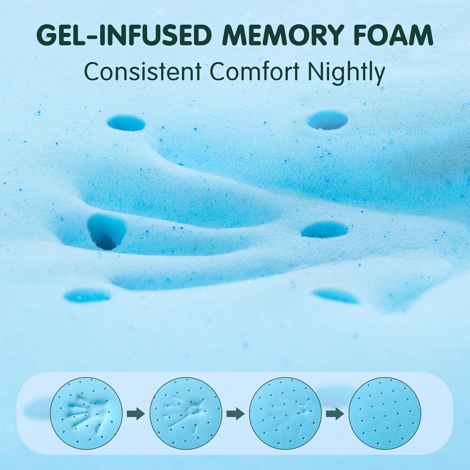 Chun Yi Topper Materasso Singolo Memory Foam 5 cm - immagine 3