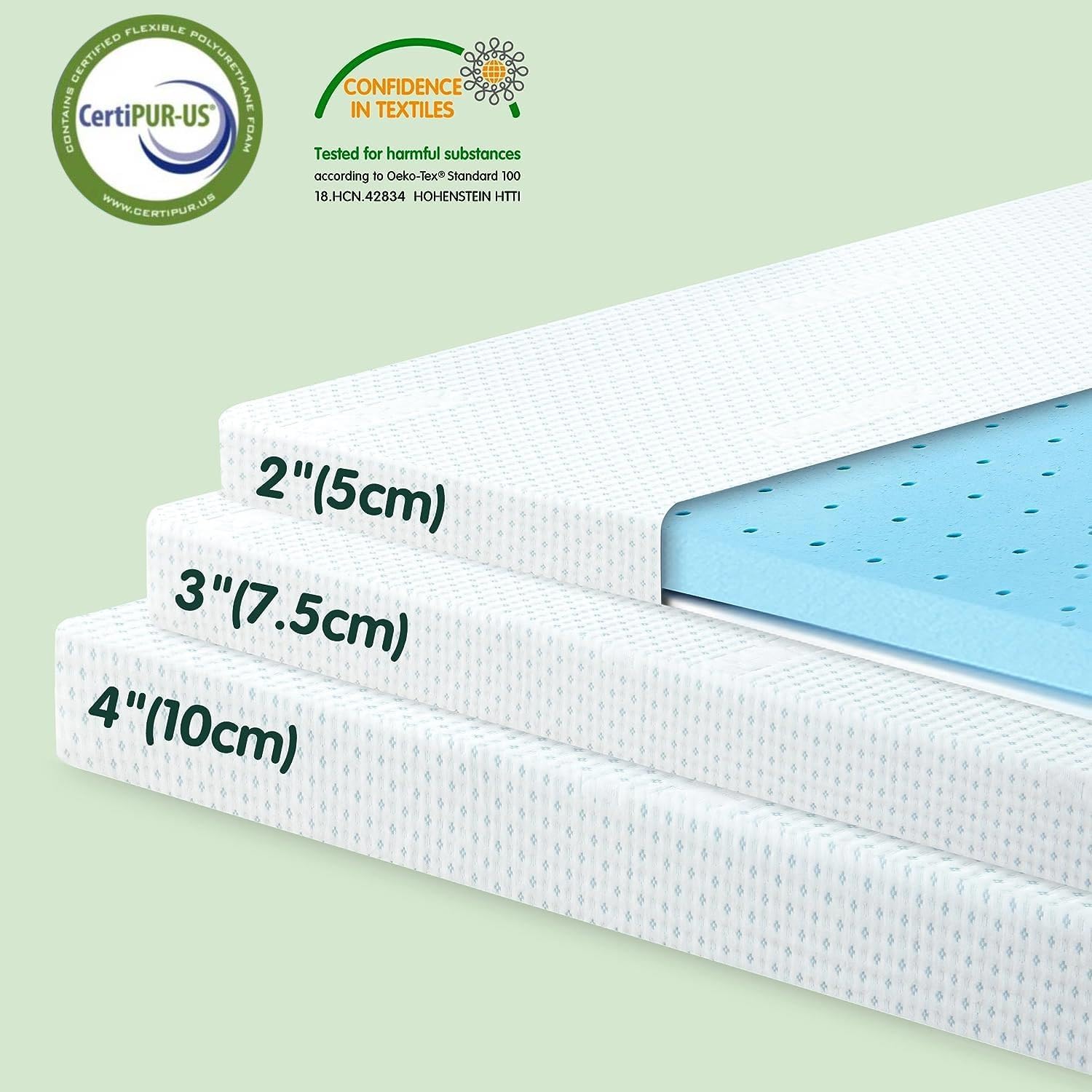 Chun Yi Topper Materasso Singolo Memory Foam 5 cm - immagine 7