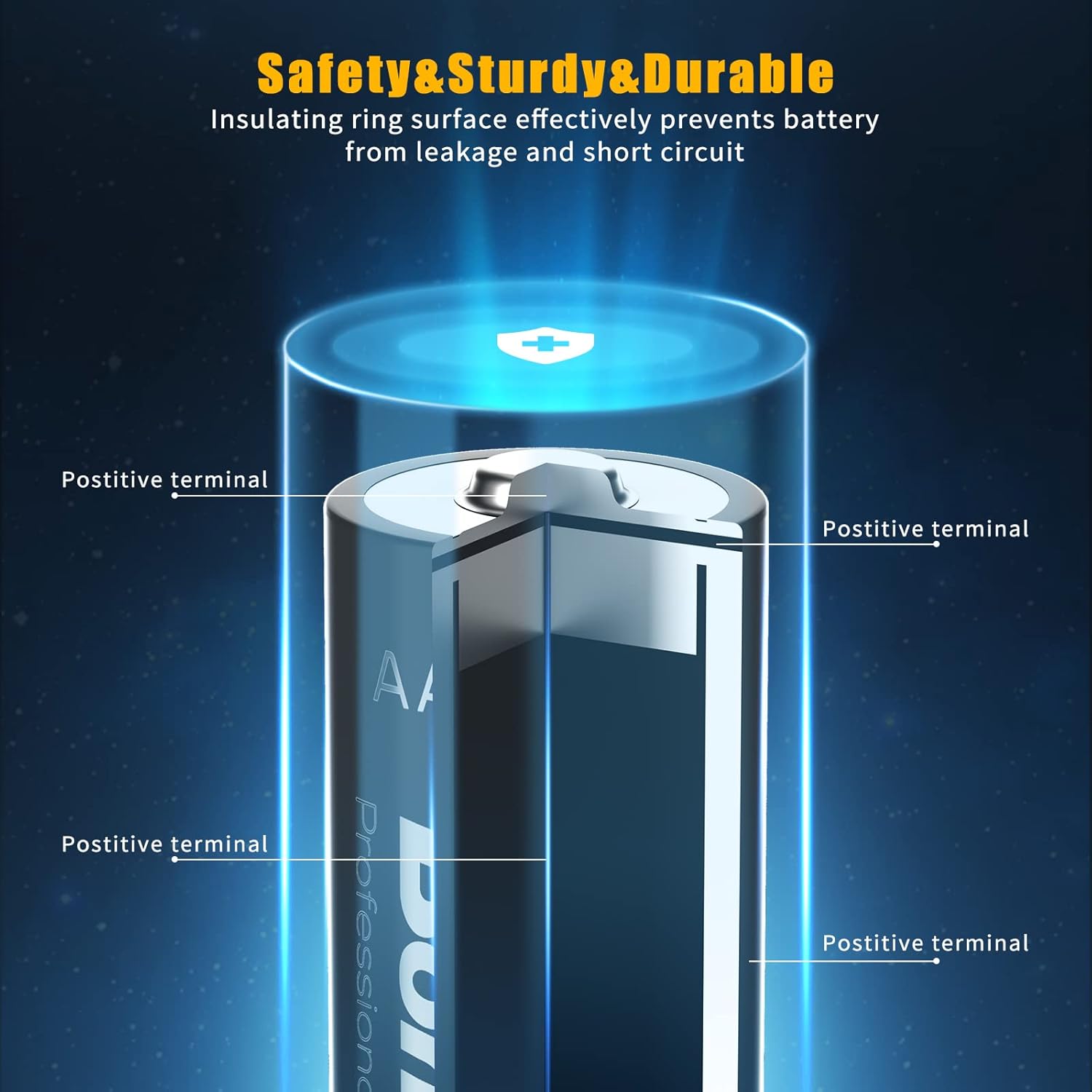 Bonai Batterie Ricaricabili AA AAA Ni-MH 24 Pezzi - immagine 6