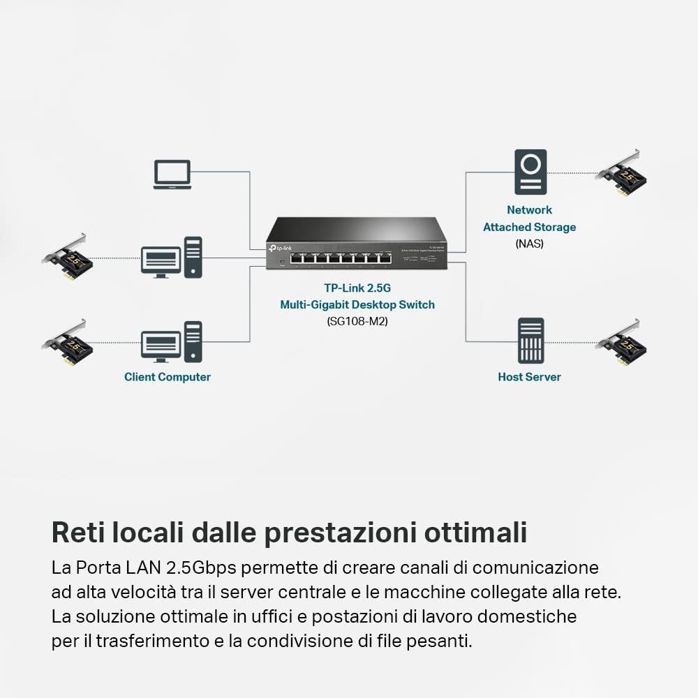 Tp-link TX201 PCIe Adattatore 2,5 Gigabit RJ45 - immagine 4