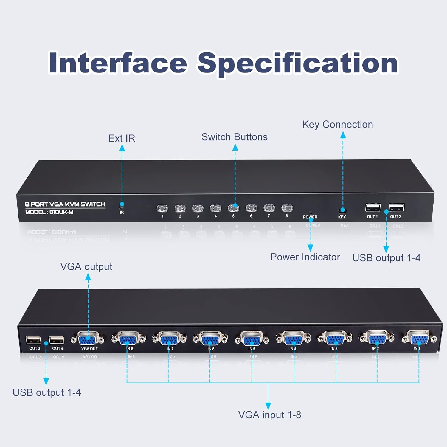 Switch VGA KVM 8 Porte per 8 Computer e 3 Dispositivi USB - immagine 2