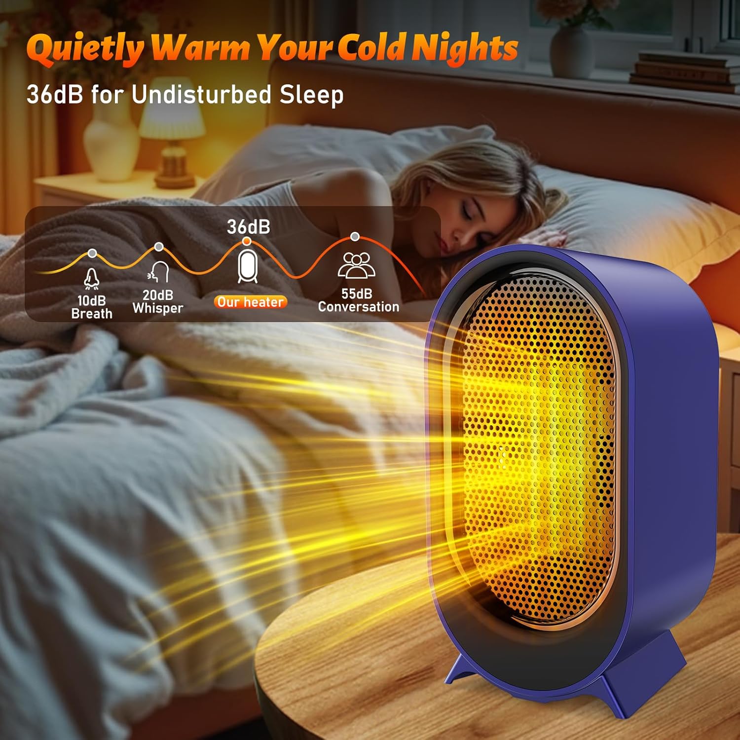 Stufetta Elettrica 1200W/800W a Basso Consumo - immagine 3