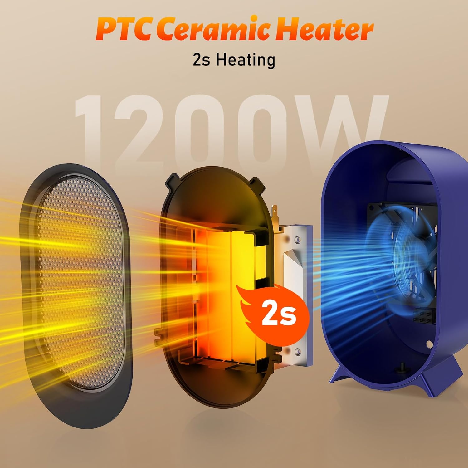 Stufetta Elettrica 1200W/800W a Basso Consumo - immagine 7