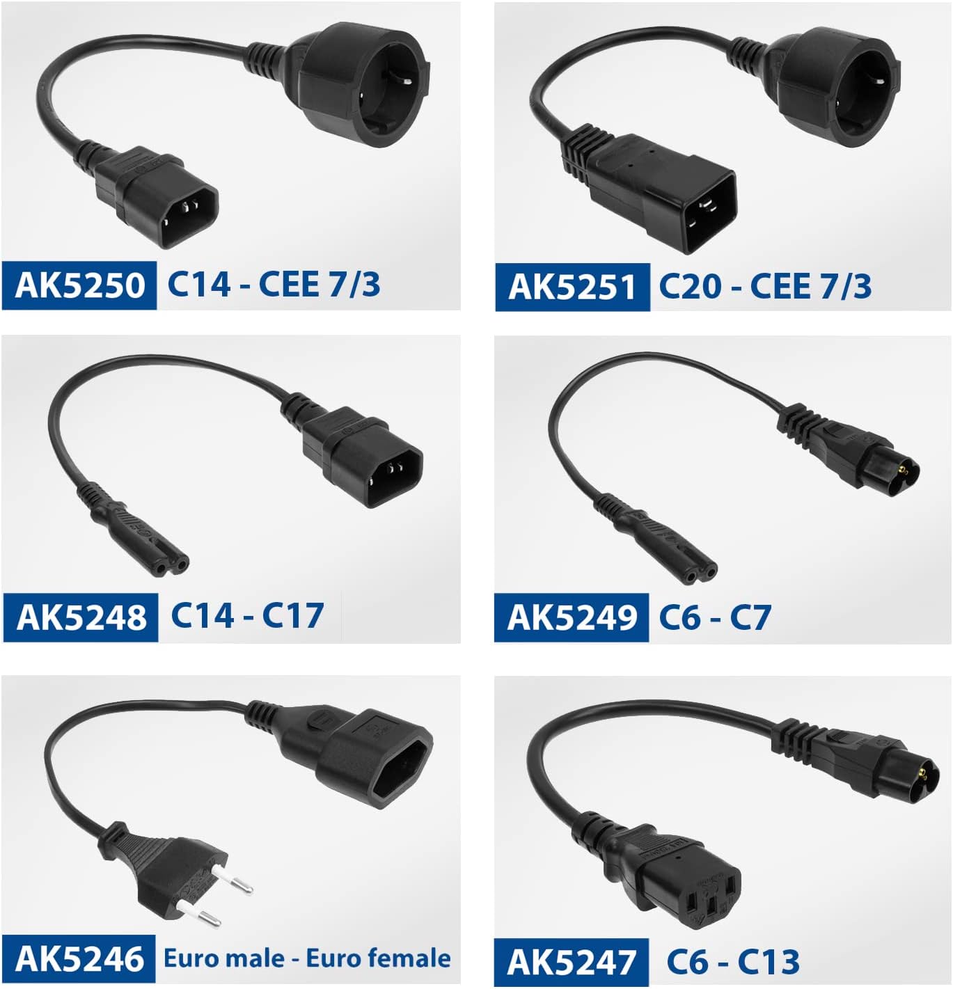 Act C20 - Cavo di Alimentazione CEE 7/3, 0,2 m - immagine 5
