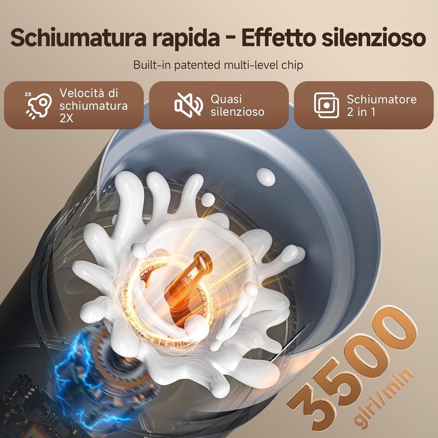 Amzchef Montalatte Elettrico 4 in 1 IPX6 - immagine 3