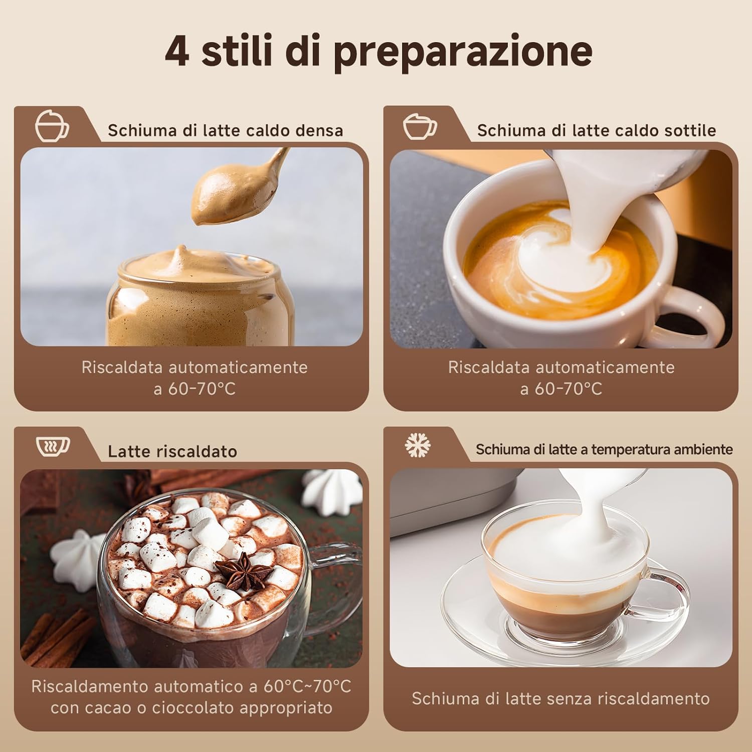 Amzchef Montalatte Elettrico 4 in 1 IPX6 - immagine 6