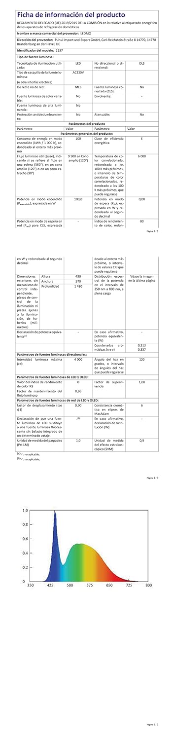 Alimentatore Interruttore 12V 20A 240W - immagine 8