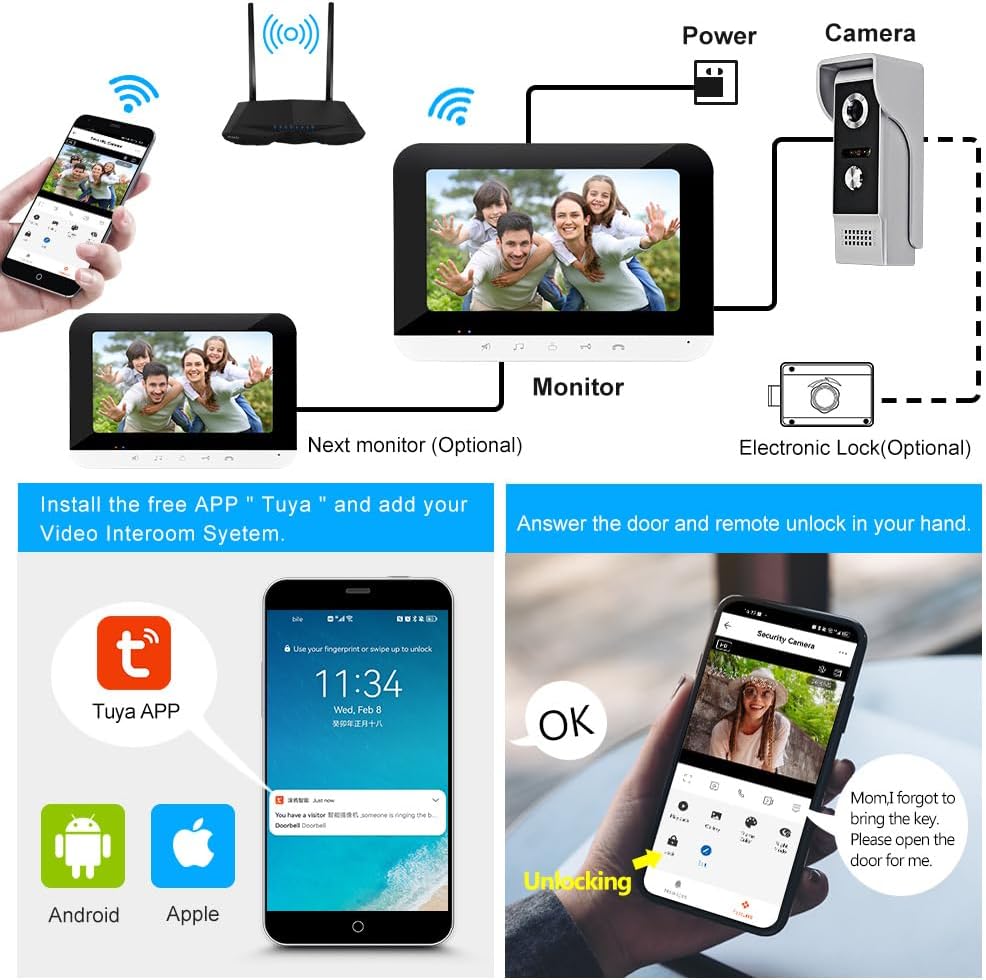 FTes RFKits Videocitofono Tuya Cablato 7 Pollici - immagine 3