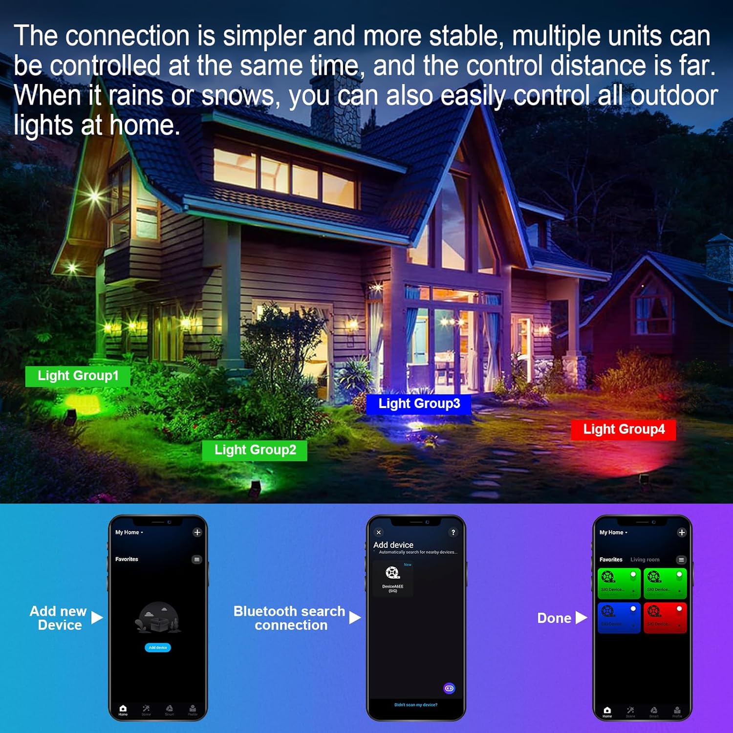 RIGIDON Faretto LED RGB Smart 150W 15000LM - immagine 5