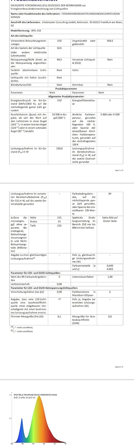 RIGIDON Faretto LED RGB Smart 150W 15000LM - immagine 8