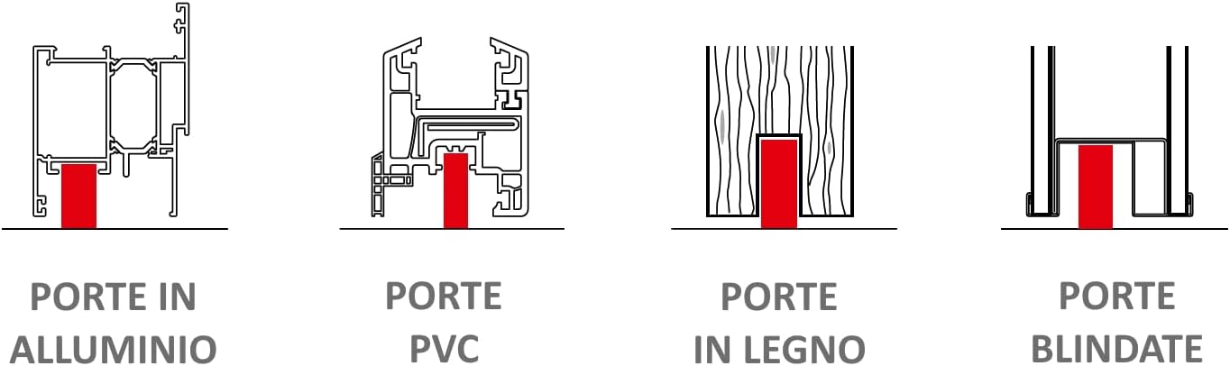 Soglia Paraspifferi AUTOLIVELLANTE per Porta 930 mm - immagine 4