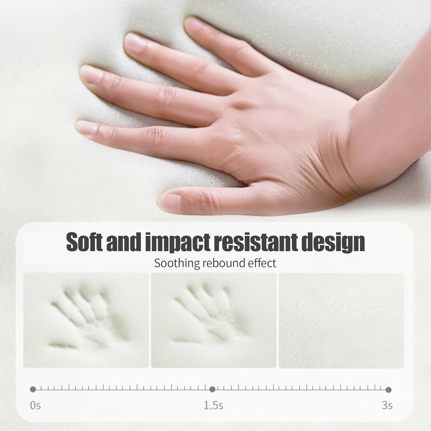 Ayyds Imbottitura Parete Anti-Collisione Poliuretano 3D - immagine 4