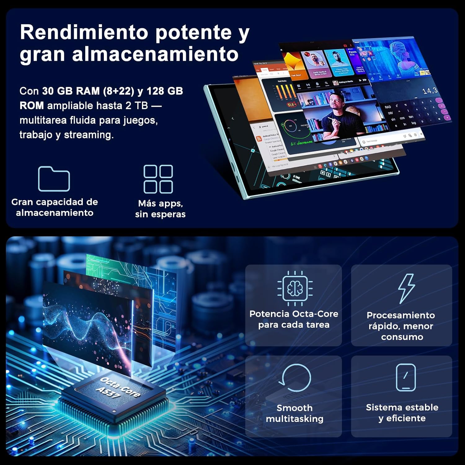 Tablet 10 Pollici Android 15 con Gemini AI, Verde - immagine 3