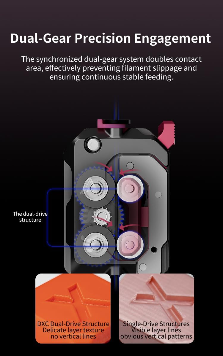 Creality Kit Estrusore K1/K1Max/K1C - immagine 4