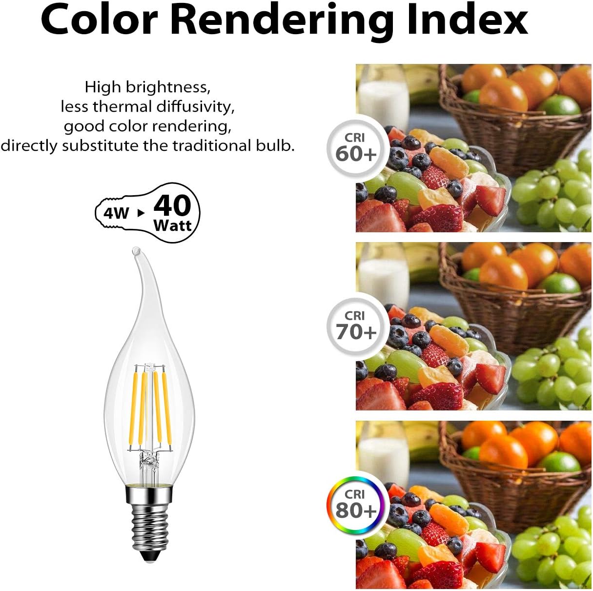 Lvwit Lampadine LED E14 Luce Calda 2700K - Pacco da 6 - immagine 6