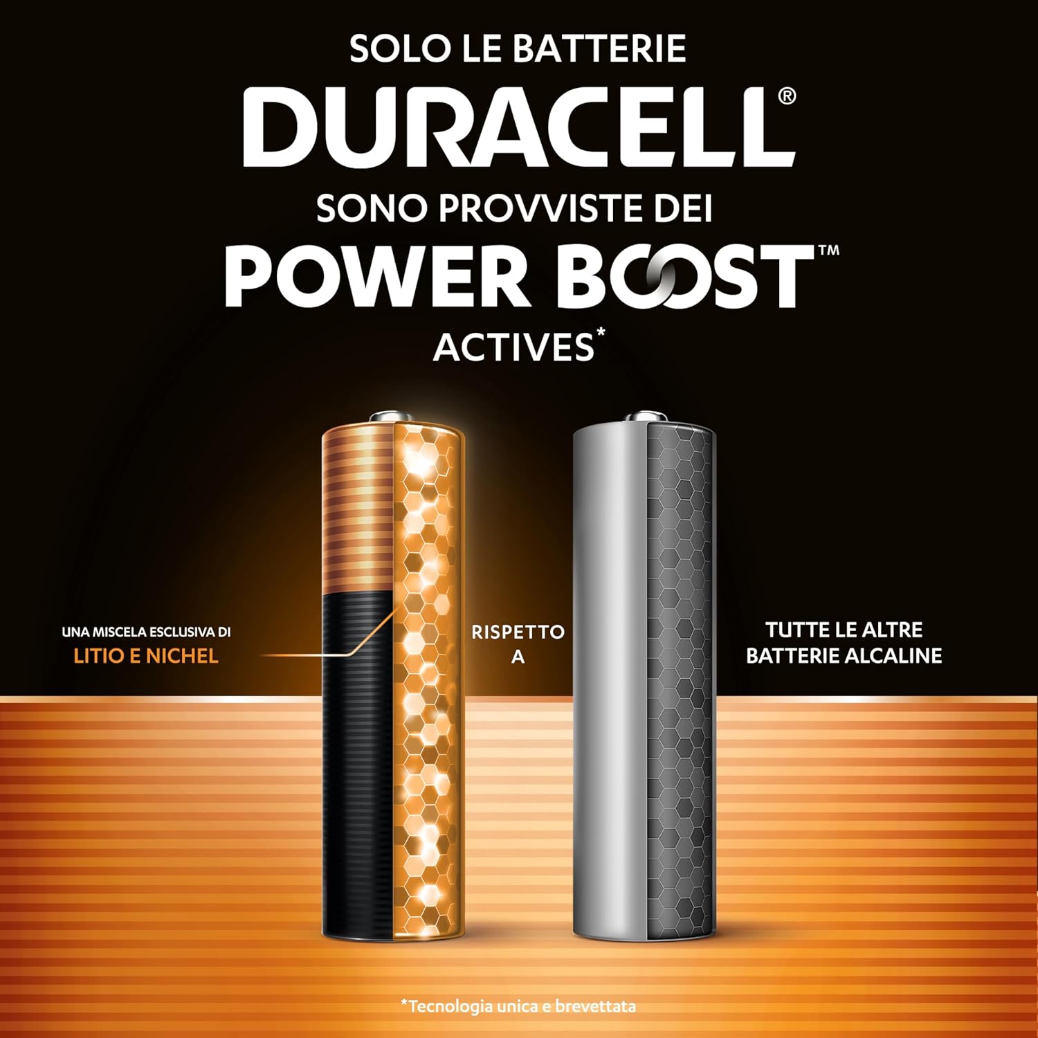 Duracell Batterie Plus AAA (Confezione da 24) - immagine 3